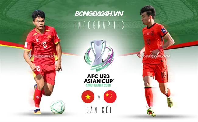 Hoàn trả hàng ngày 33win
