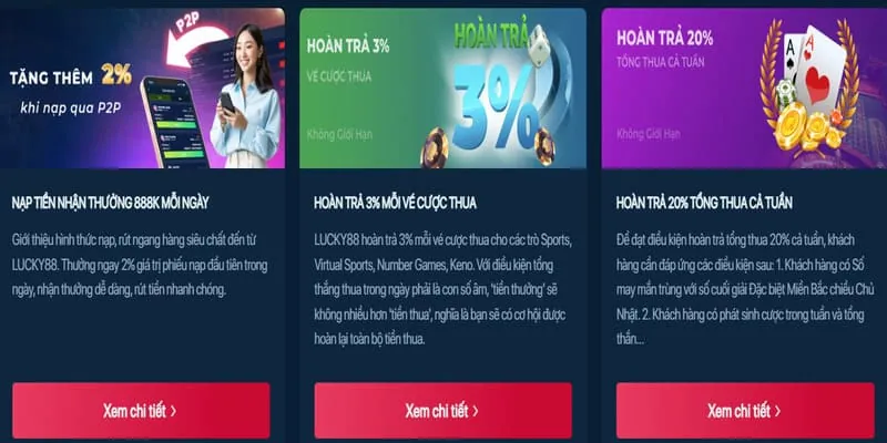 Đặc Quyền VIP 33win